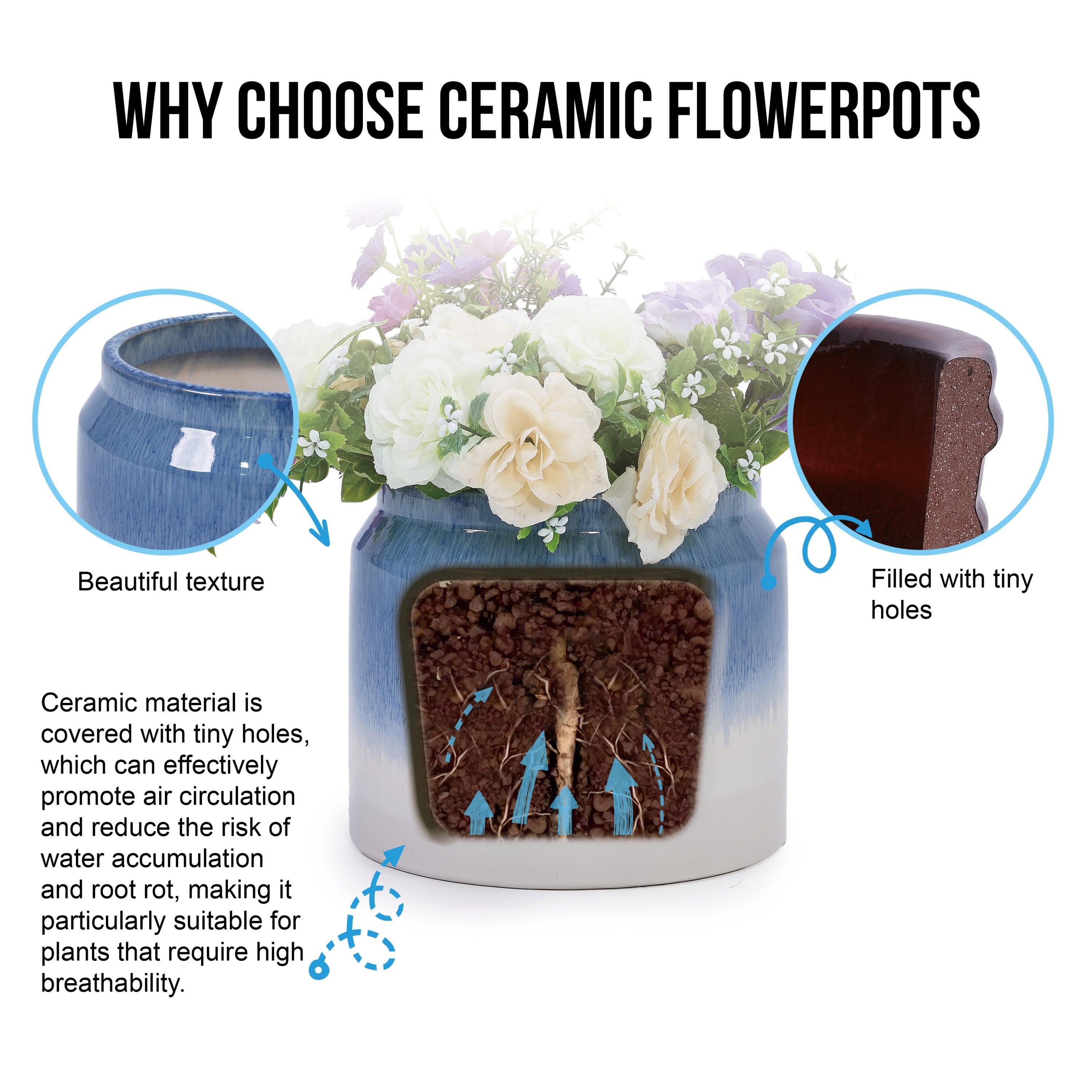 Set of 2 Gradient Ceramic Flowerpots - White/Blue