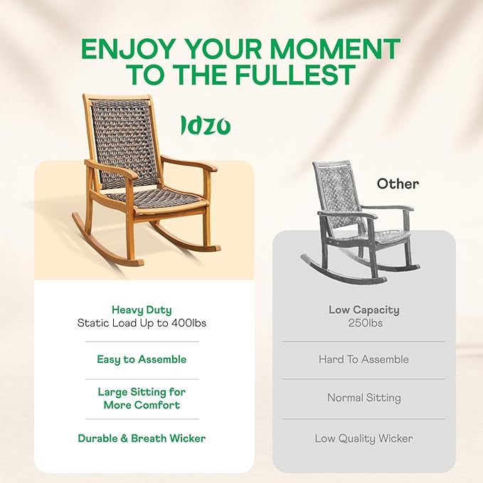 Idzo Wicker Rocking Chairs - 2 Piece Set