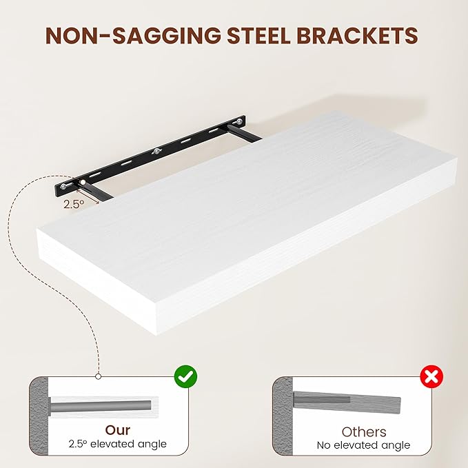 Set of 2, 36" Floating Shelves - White