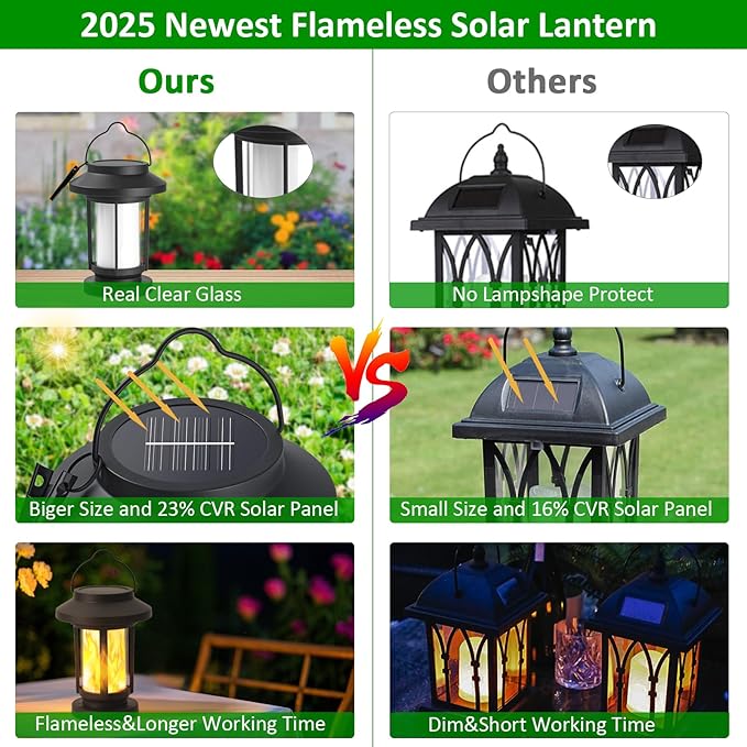 2 Pack Flickering Flameless Solar Lanterns