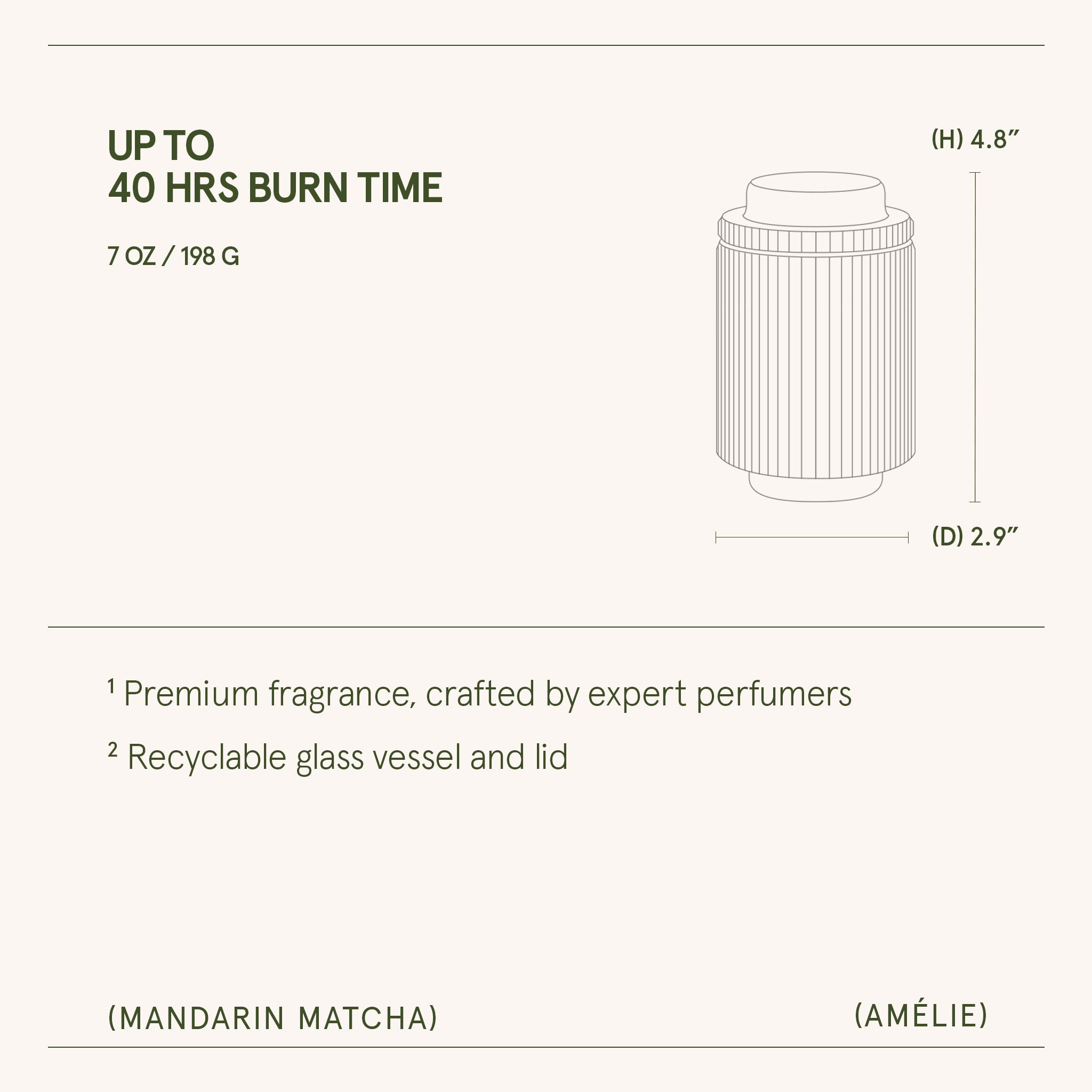 Amélie – Mandarin Matcha Candle