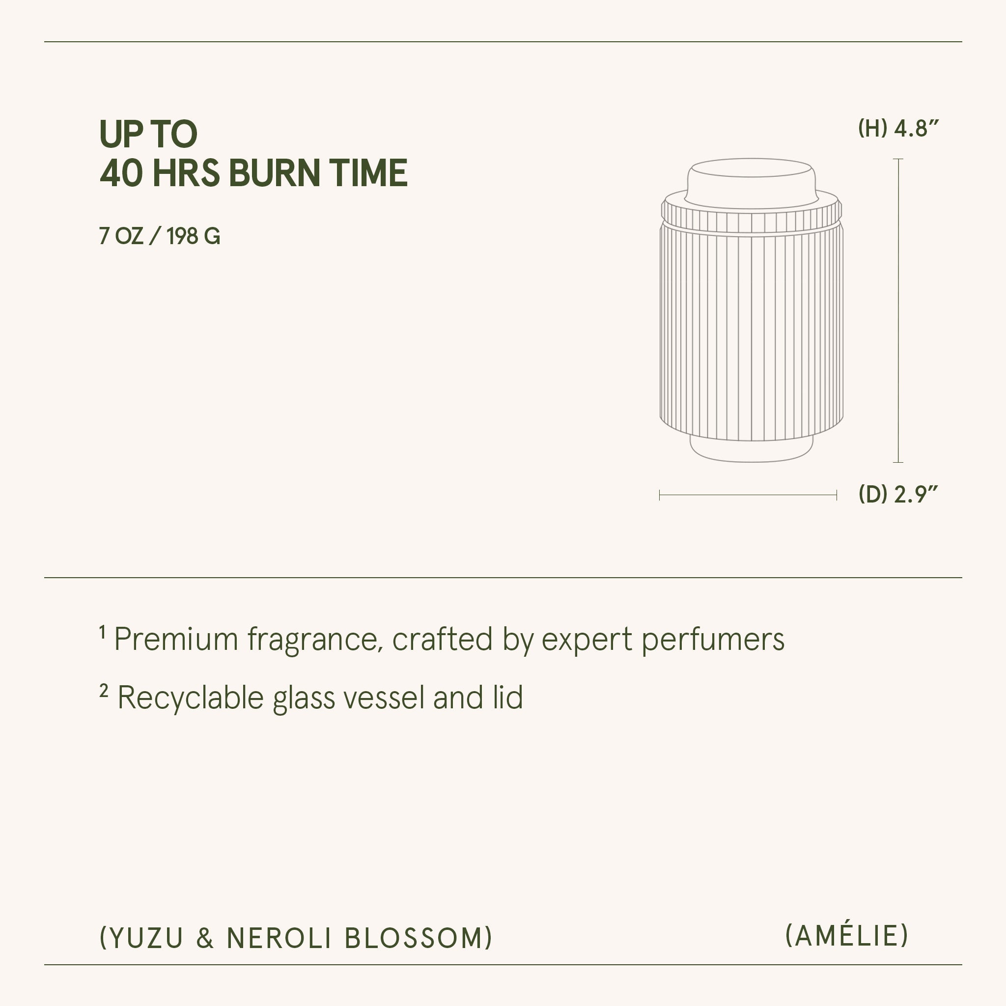 Amélie – Yuzu & Neroli Blossom Candle