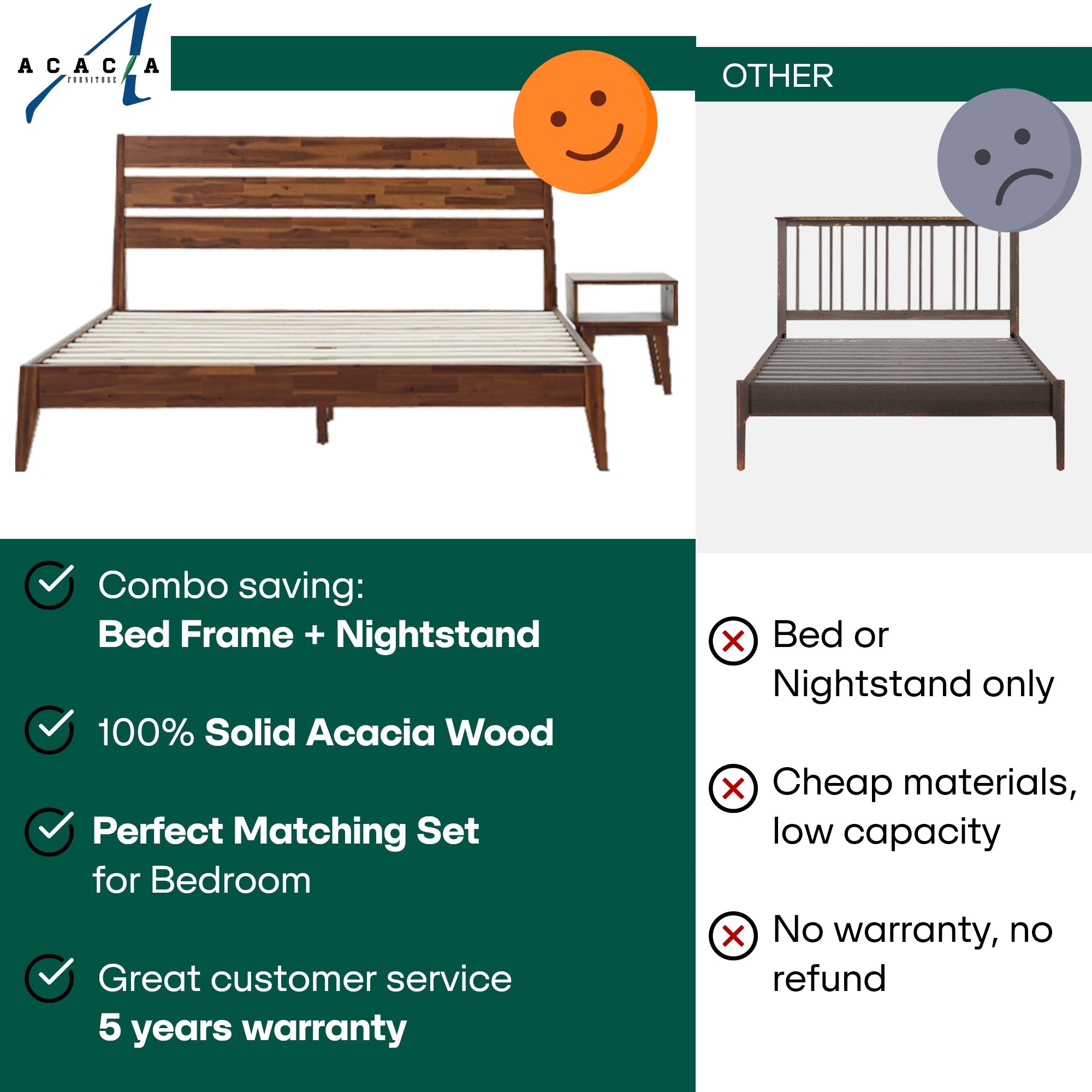 Emery Bed Frame & Nightstand Set - Acacia Solid Wood in Walnut, or Americano