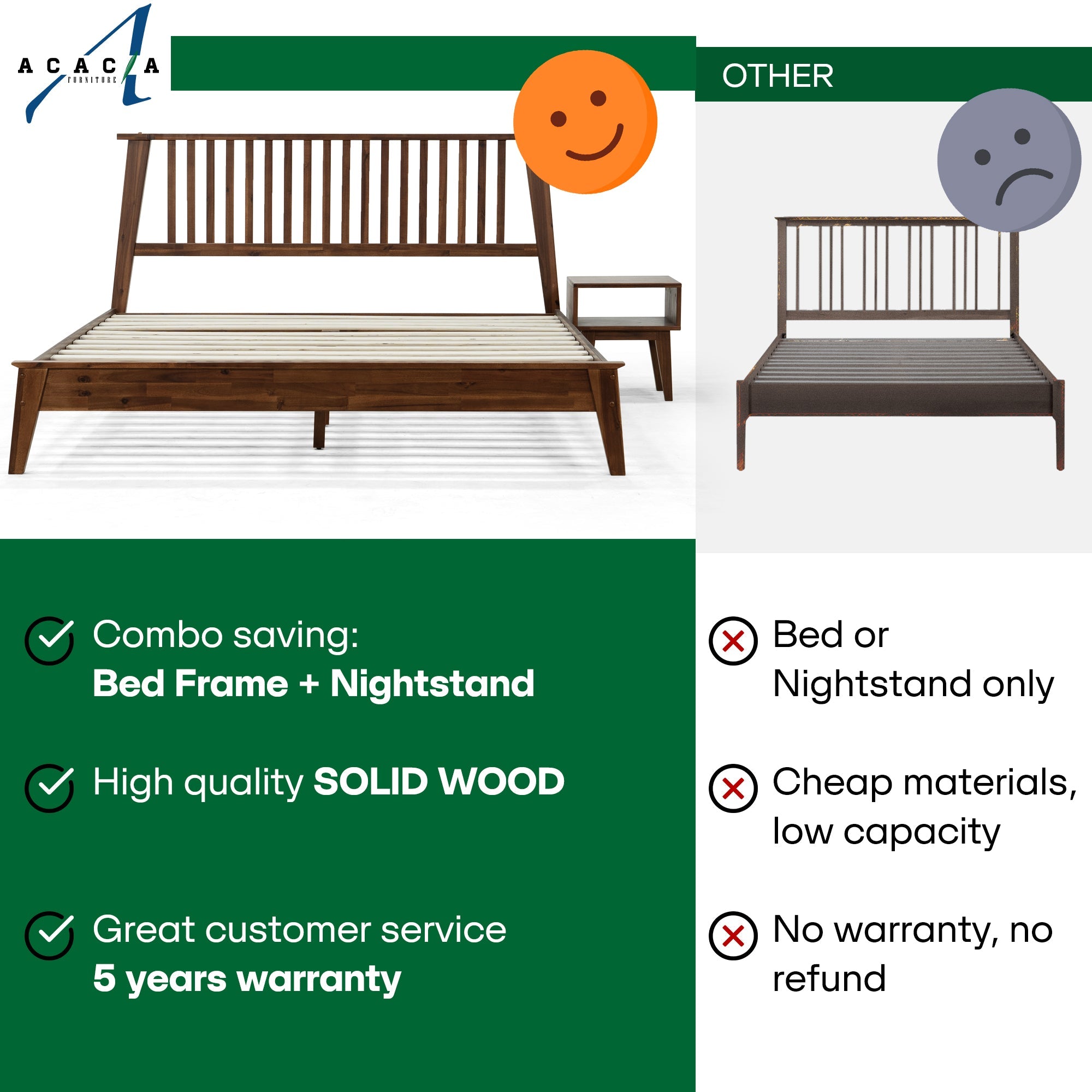 Kaylin Acacia Bed Frame & Nightstand Set