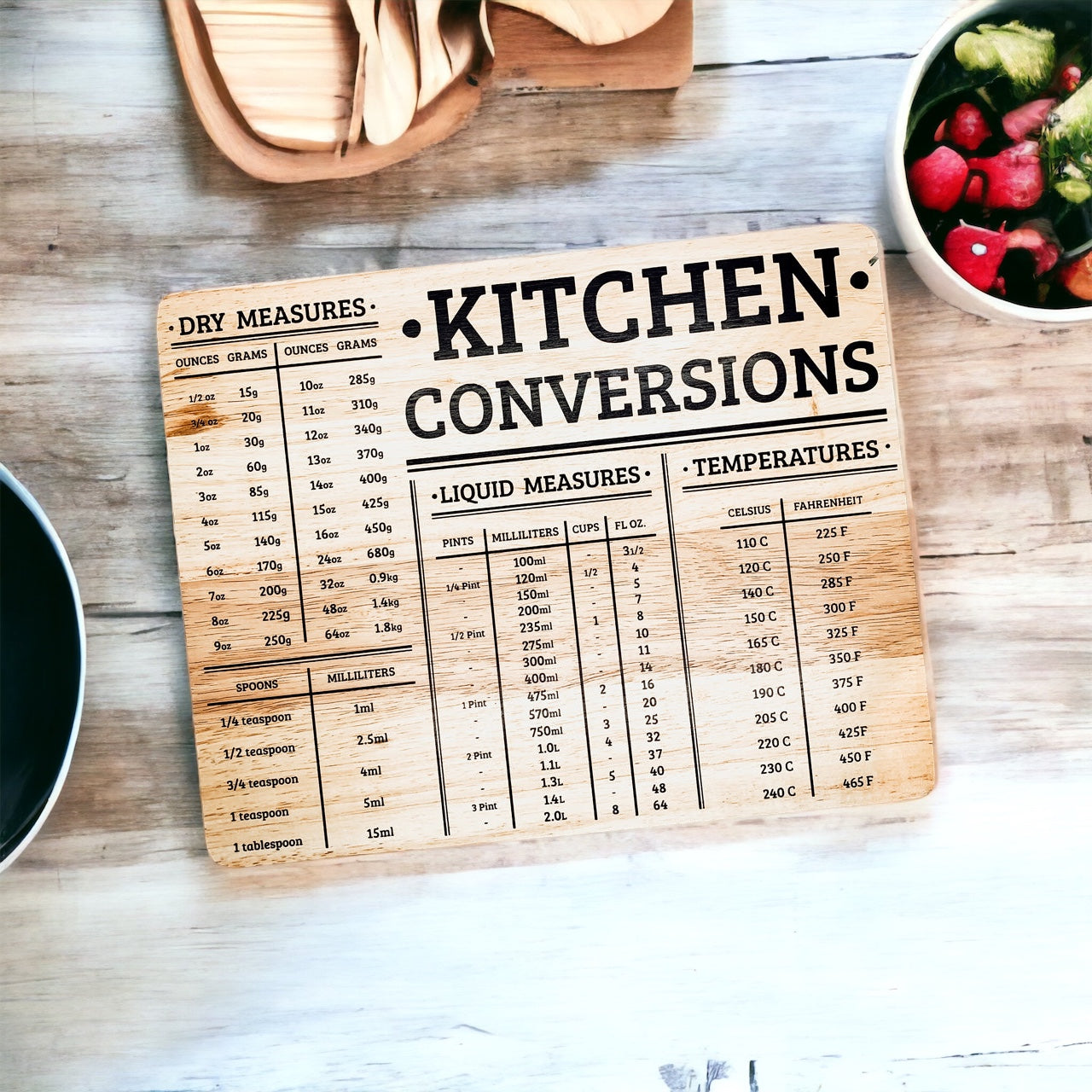 Bamboo Conversions Chart | 12.75x10"
