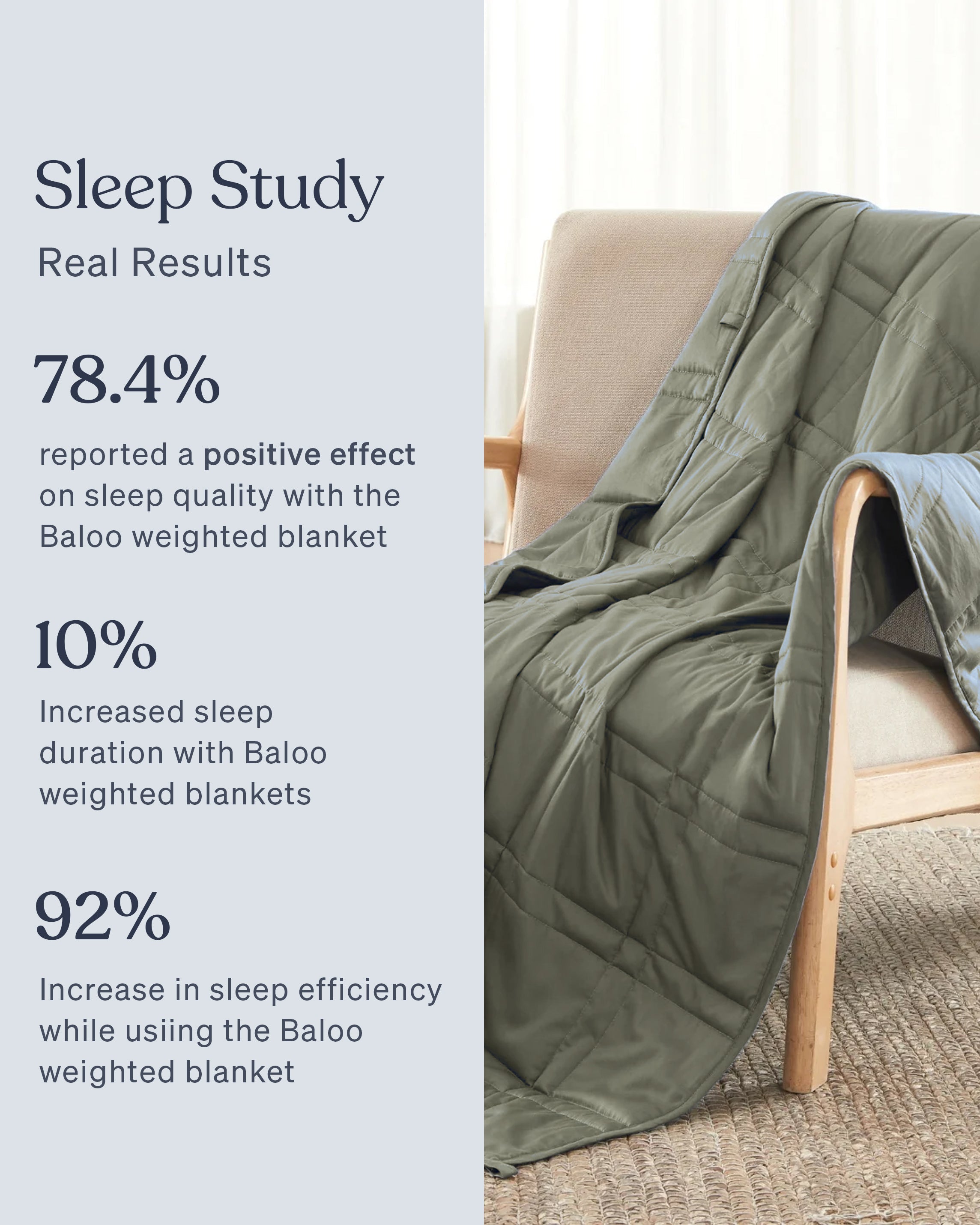 Weighted Blanket