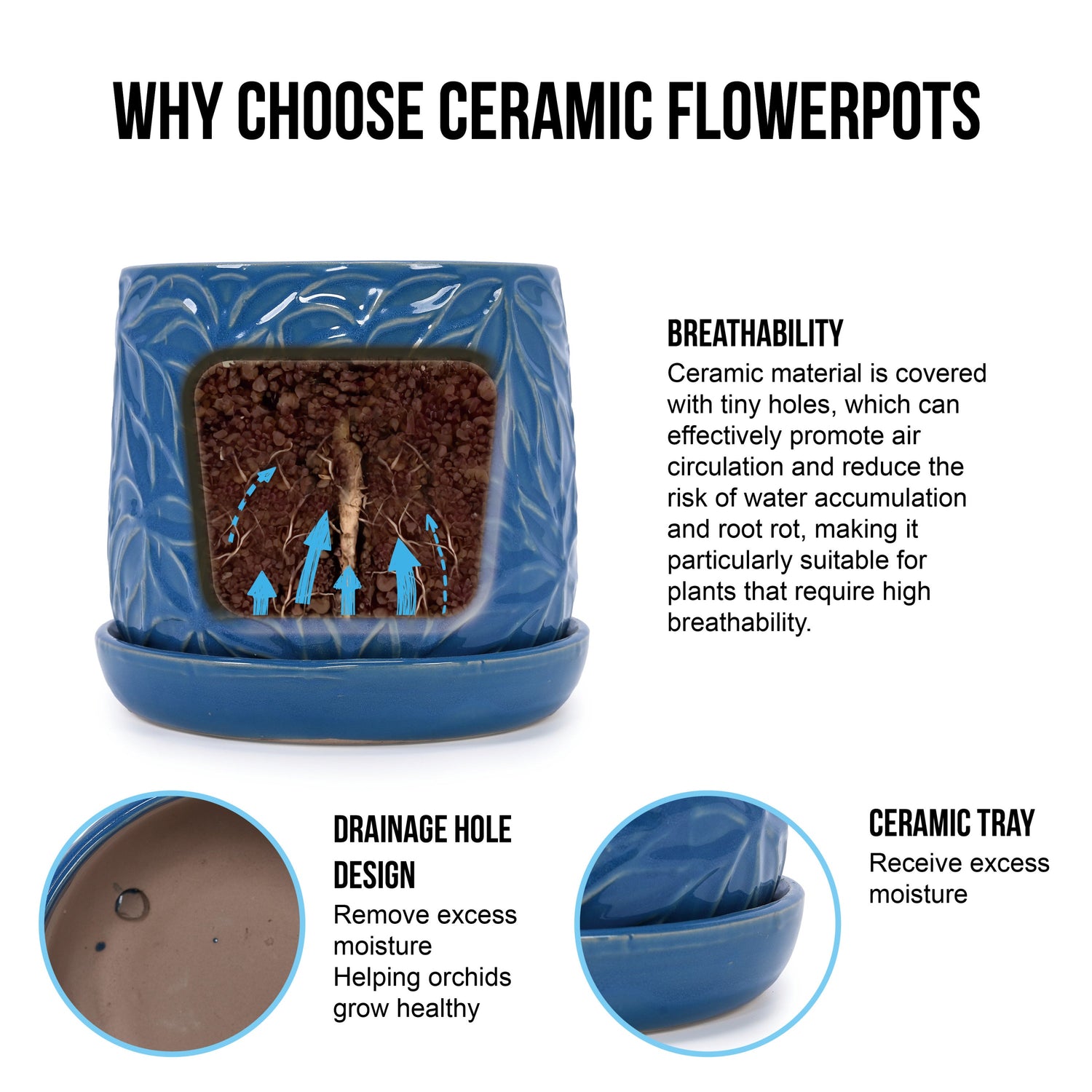 Set of 2 Embossed Ceramic Flowerpots - Blue
