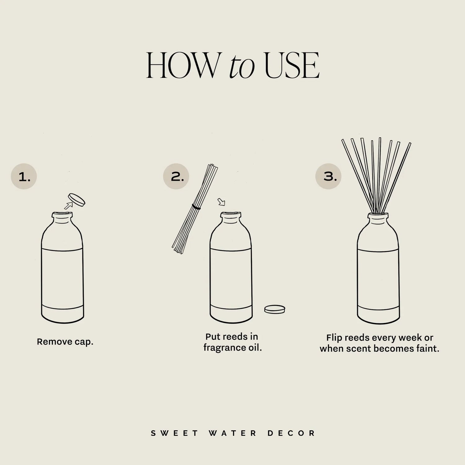 Luxury Getaway Tinted Glass Jar Reed Diffuser