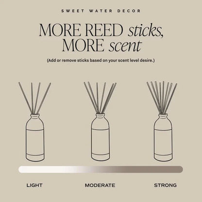 Cashmere and Vanilla Tinted Glass Jar Reed Diffuser