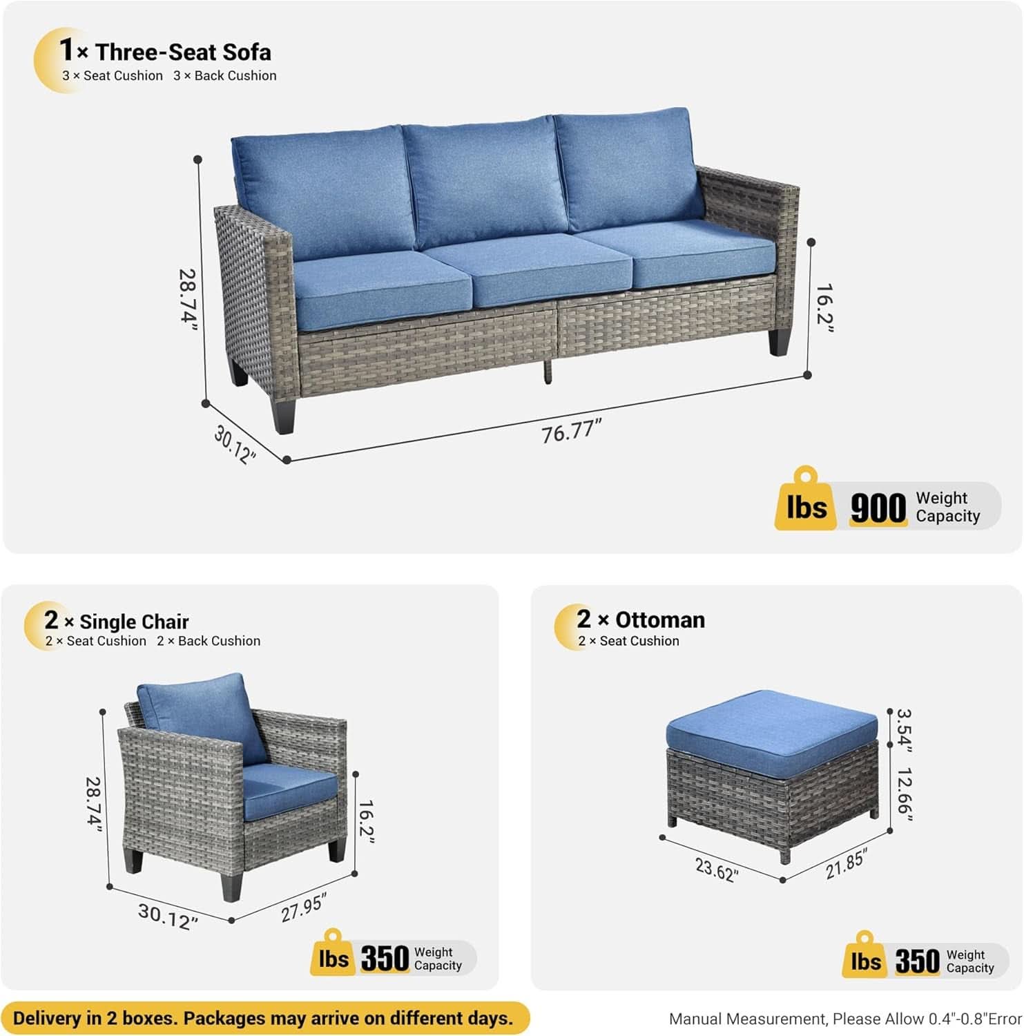 Five Piece Outdoor Wicker Conversation Set in Denim Blue
