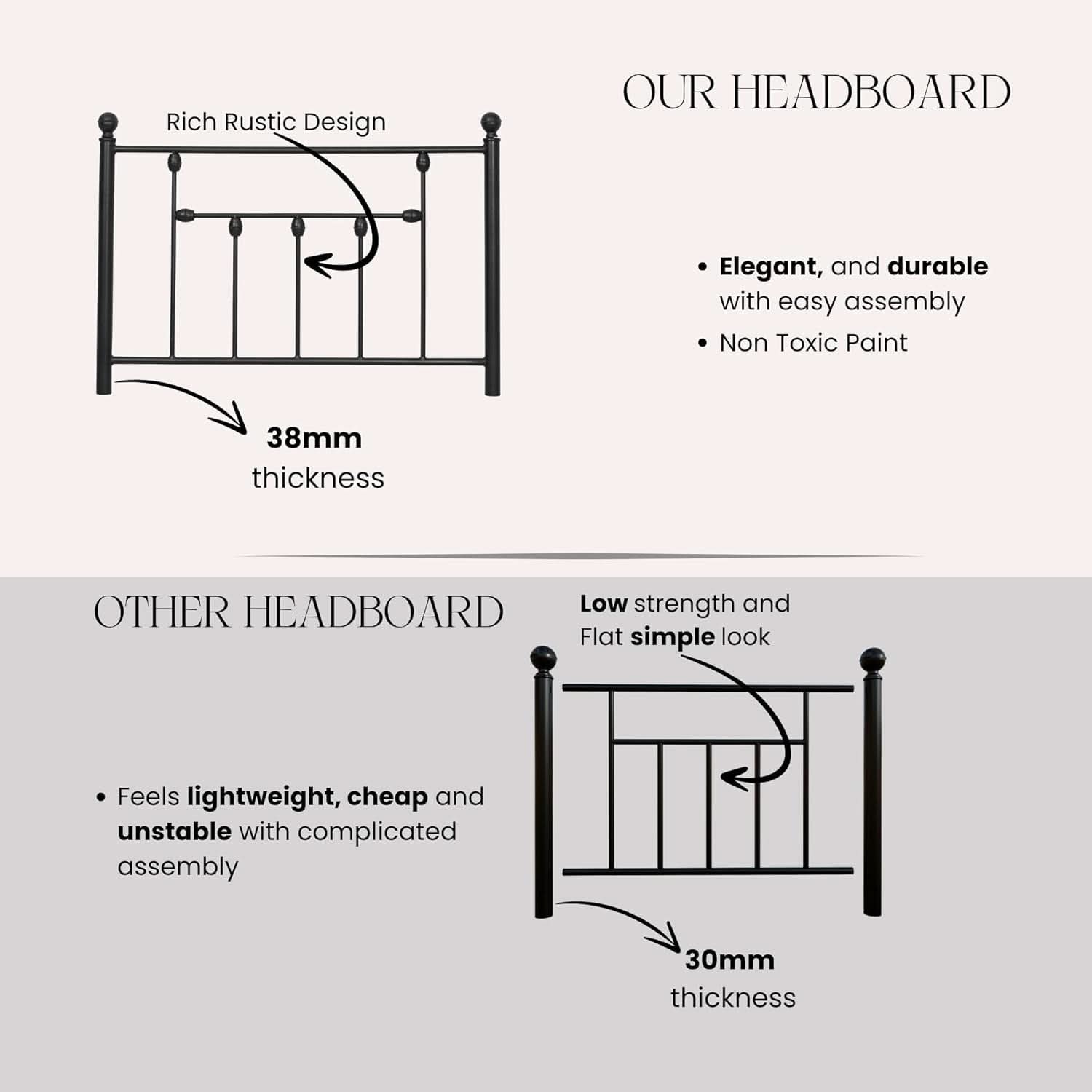 Twin Size Metal Bed Frame with Adjustable Headboard - Black