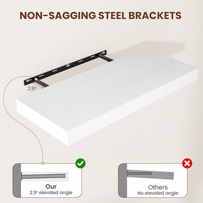 Set of 2, 36" Floating Shelves - White