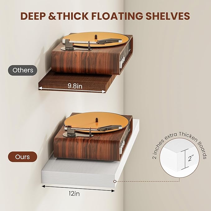 Set of 2, 36" Floating Shelves - White