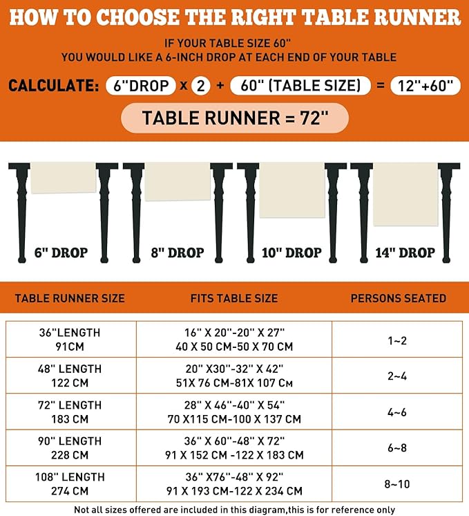 72 Inch Black Lace Spider Web Table Runner for Halloween