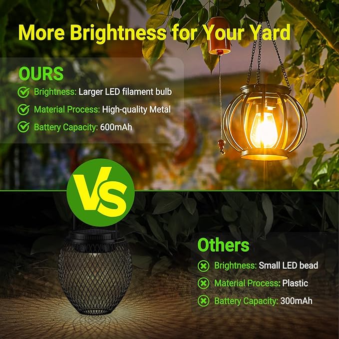 4 Pack Black Metal Hanging Solar Lanterns