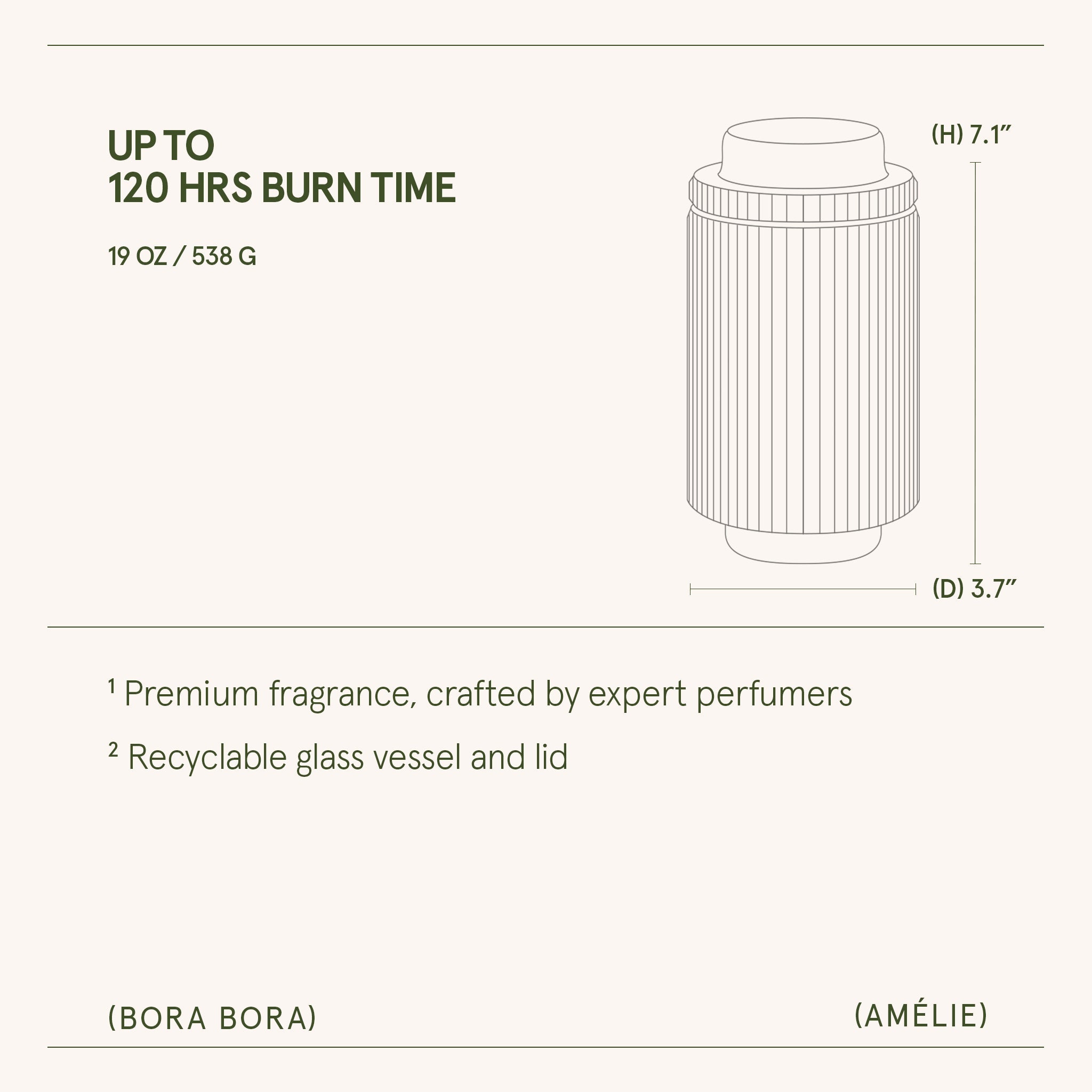 Amélie – Bora Bora Candle