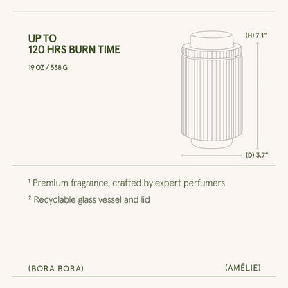 Amélie – Bora Bora Candle