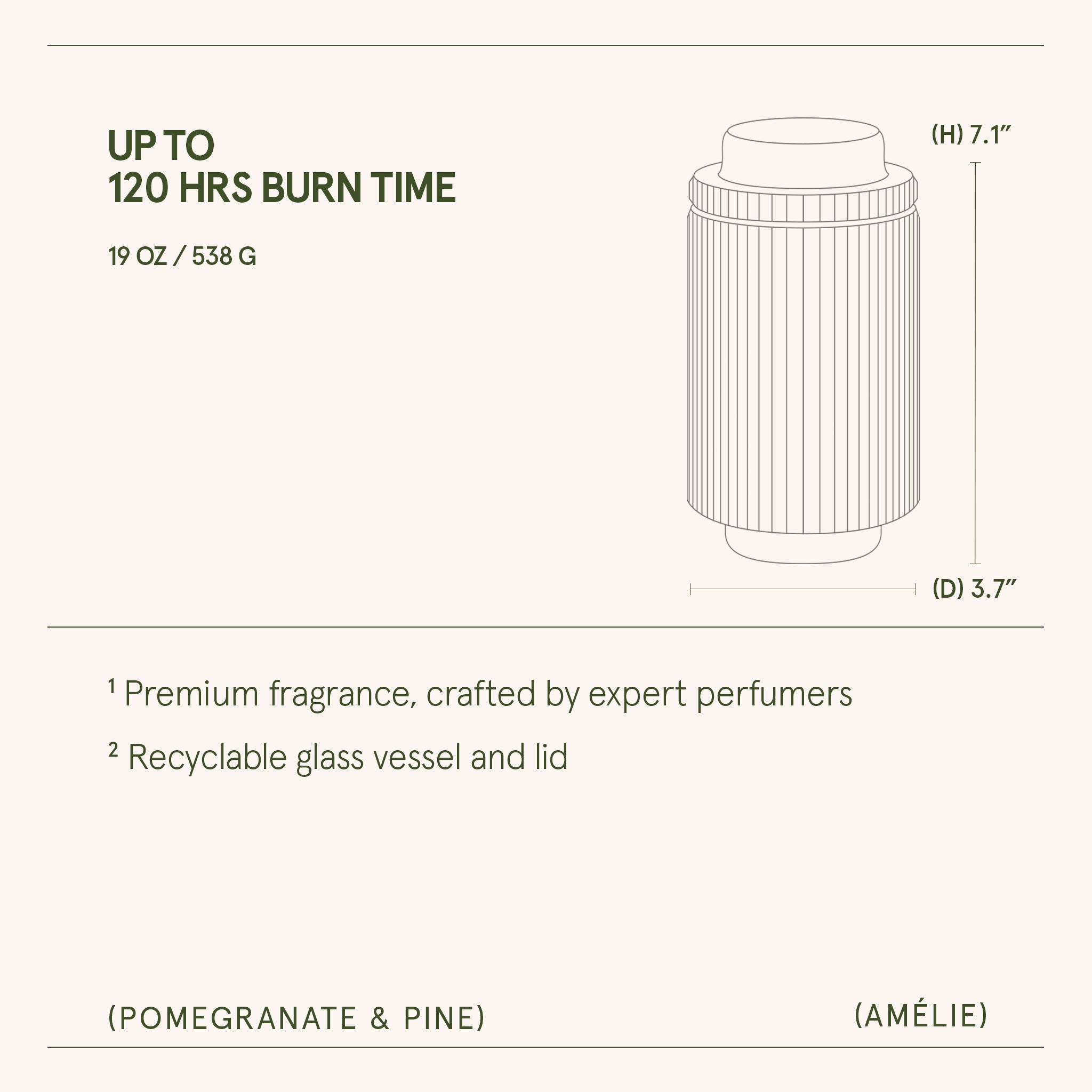 Amélie – Pomegranate &amp; Pine Candle