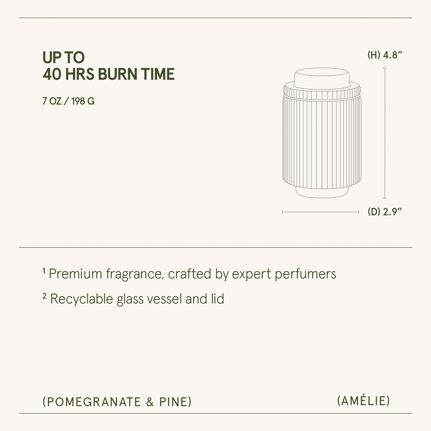 Amélie – Pomegranate &amp; Pine Candle