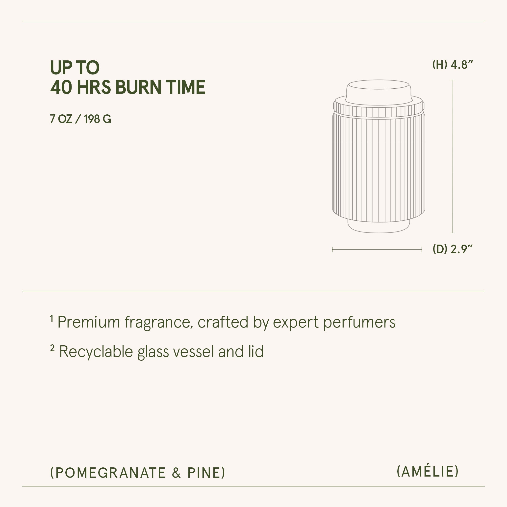 Amélie – Pomegranate &amp; Pine Candle
