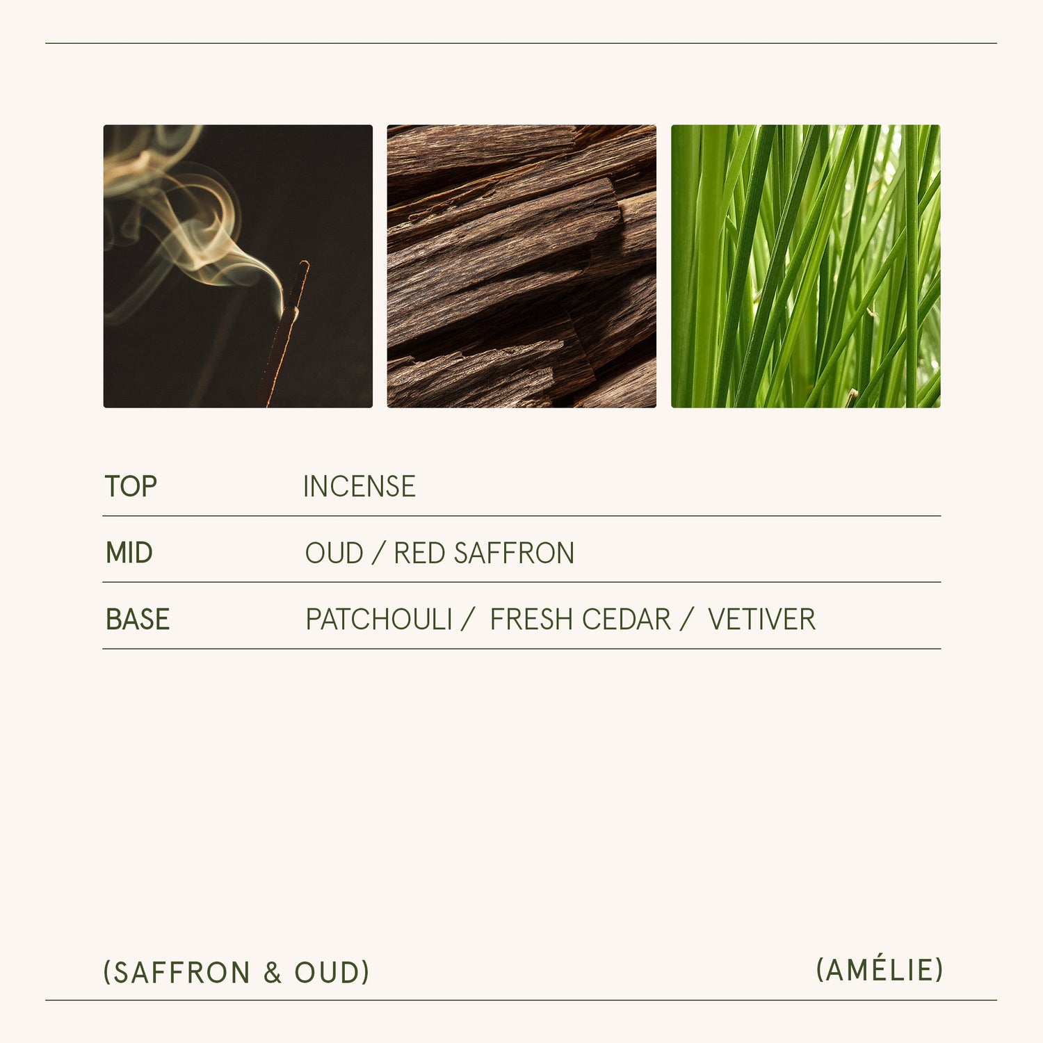 Amélie – Saffron &amp; Oud Candle