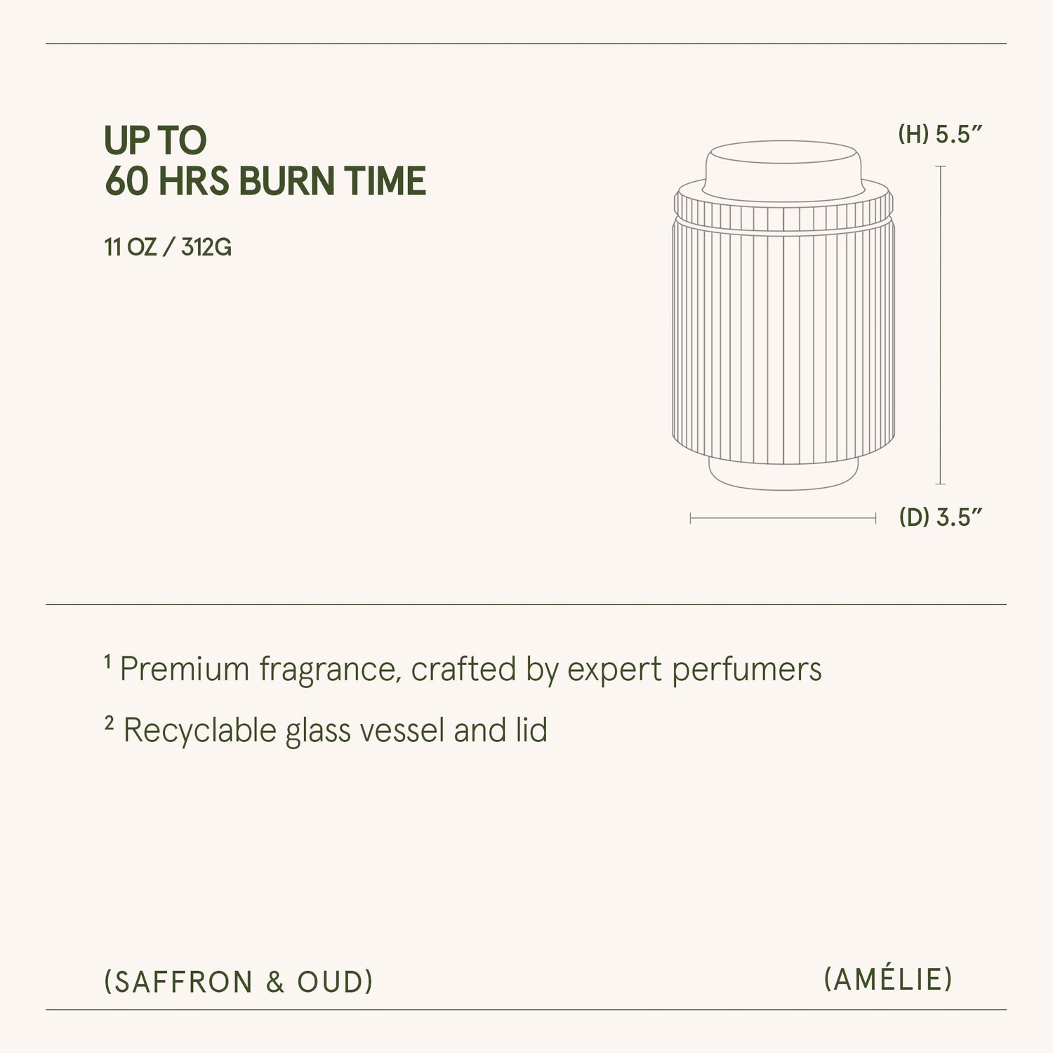 Amélie – Saffron &amp; Oud Candle