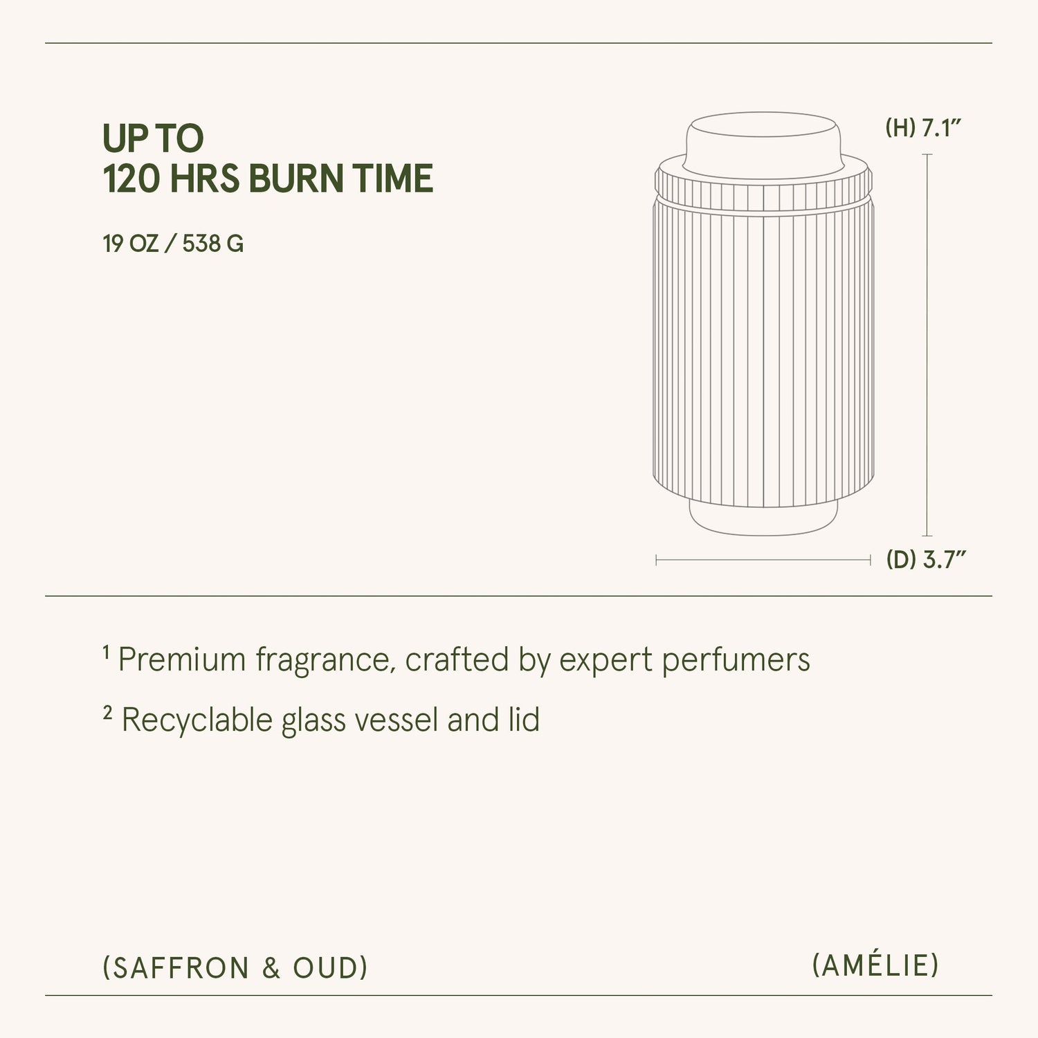 Amélie – Saffron &amp; Oud Candle