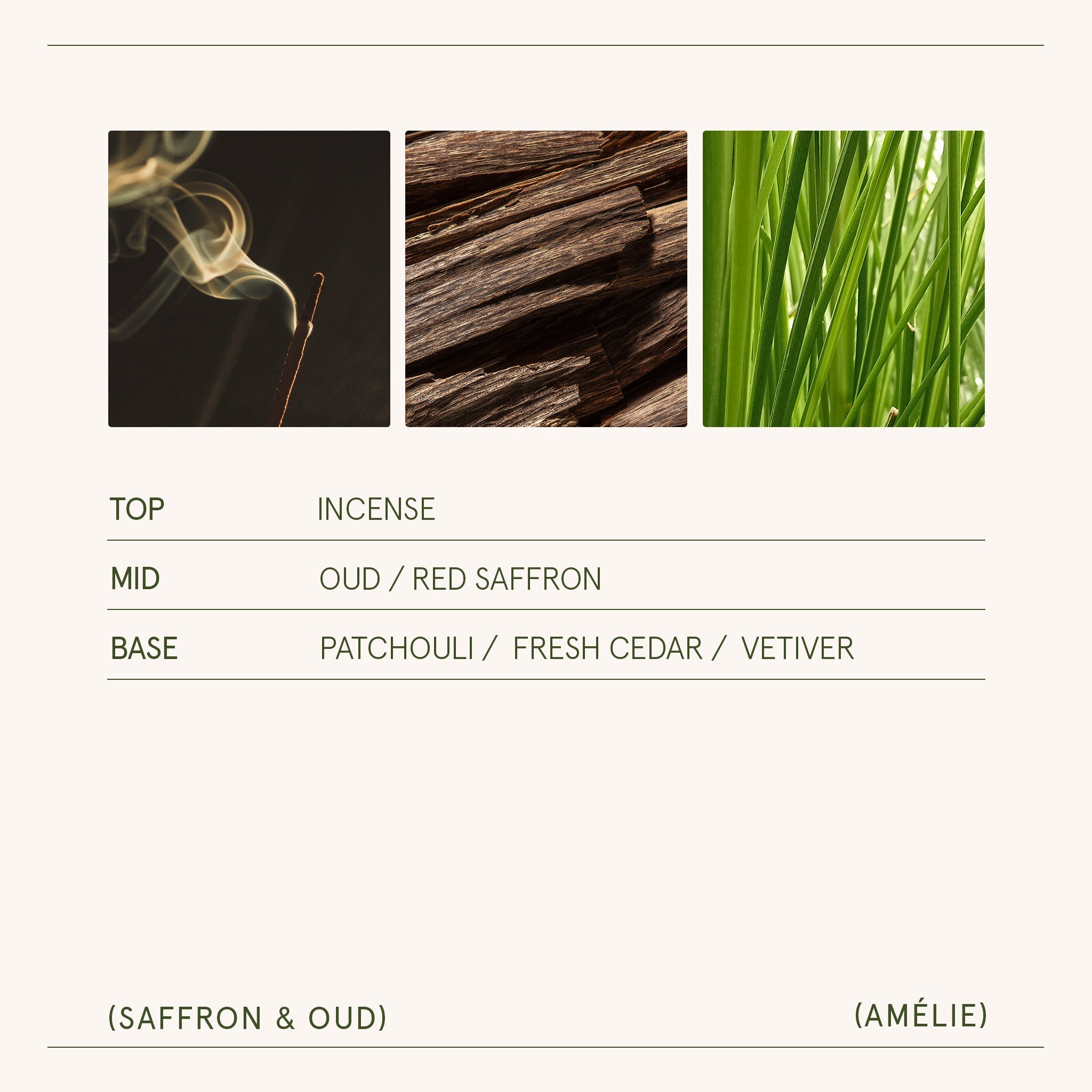Amélie – Saffron &amp; Oud Candle