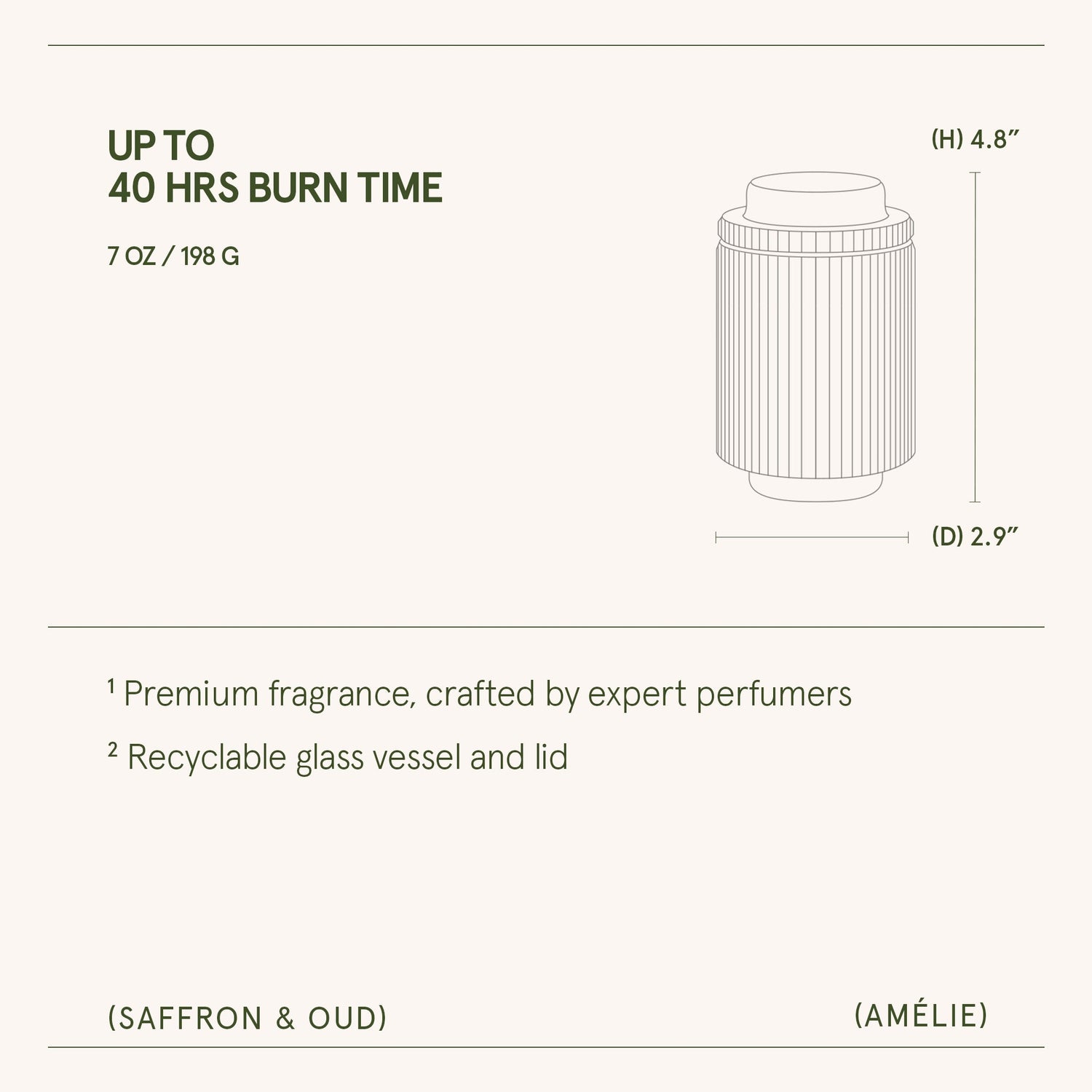 Amélie – Saffron &amp; Oud Candle