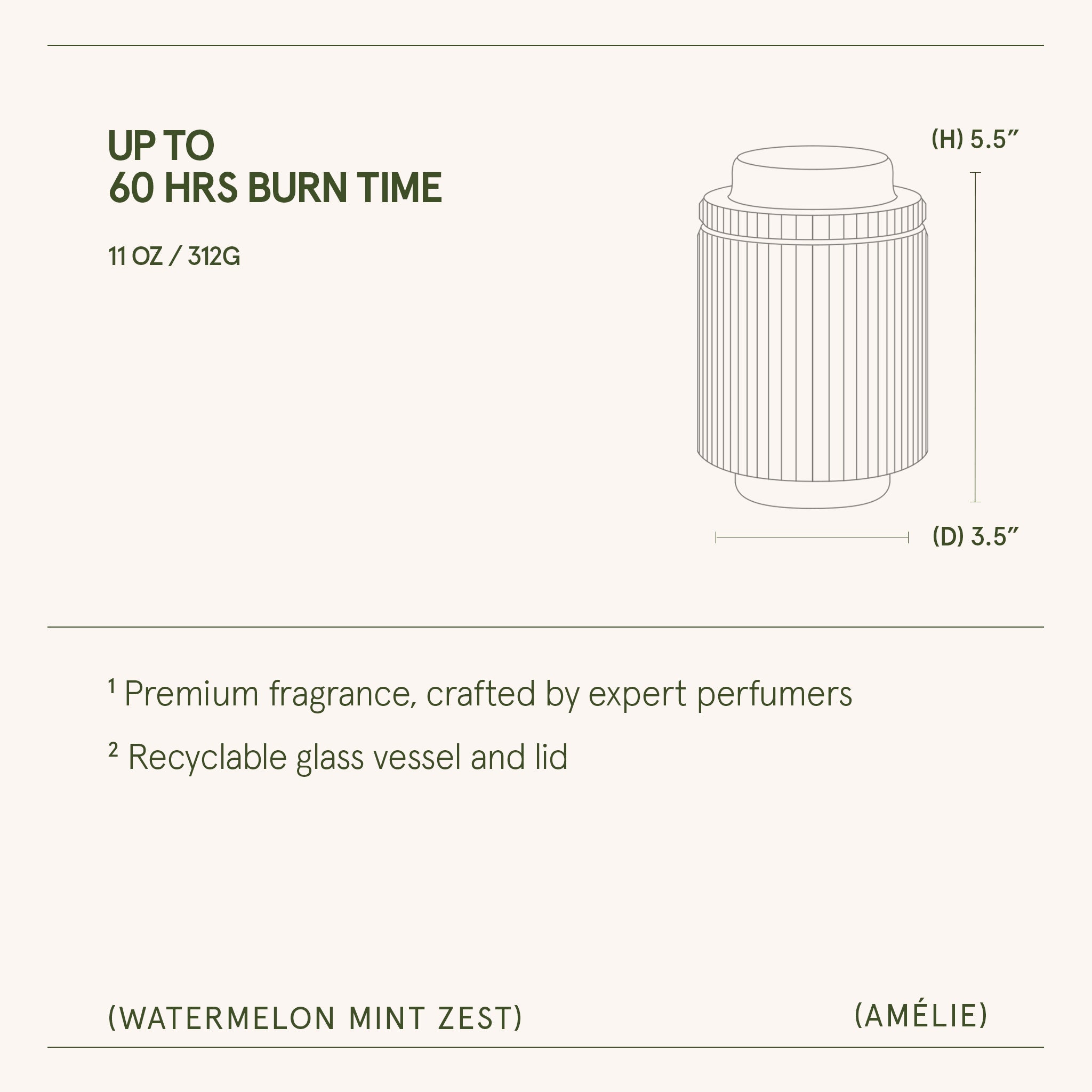 Amélie – Watermelon Mint Zest Candle