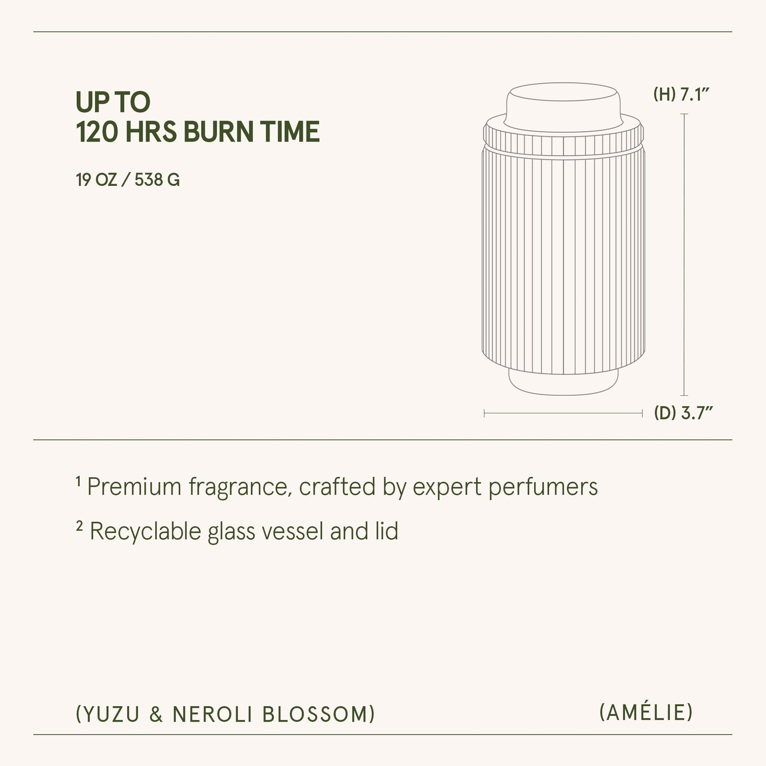 Amélie – Yuzu &amp; Neroli Blossom Candle