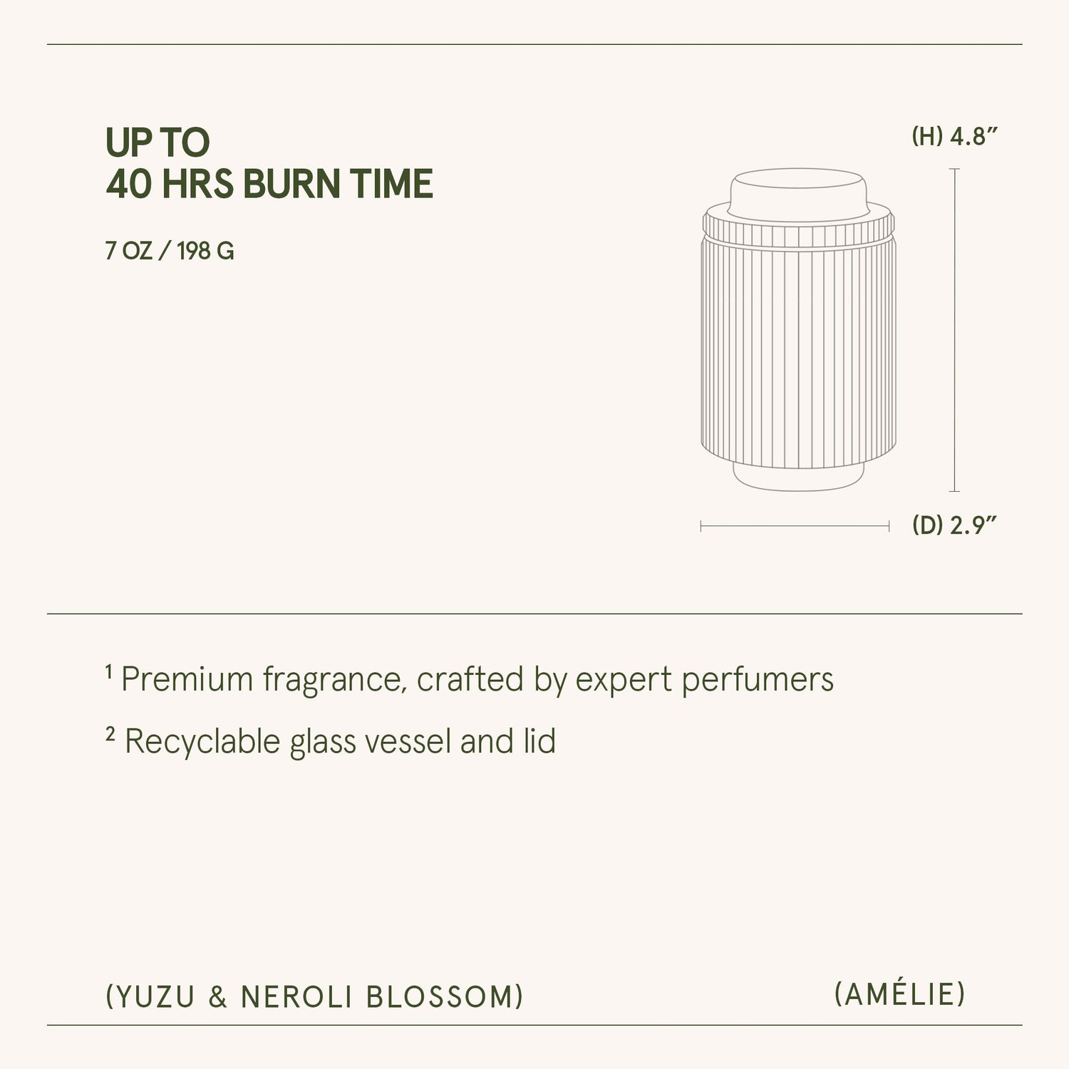Amélie – Yuzu &amp; Neroli Blossom Candle