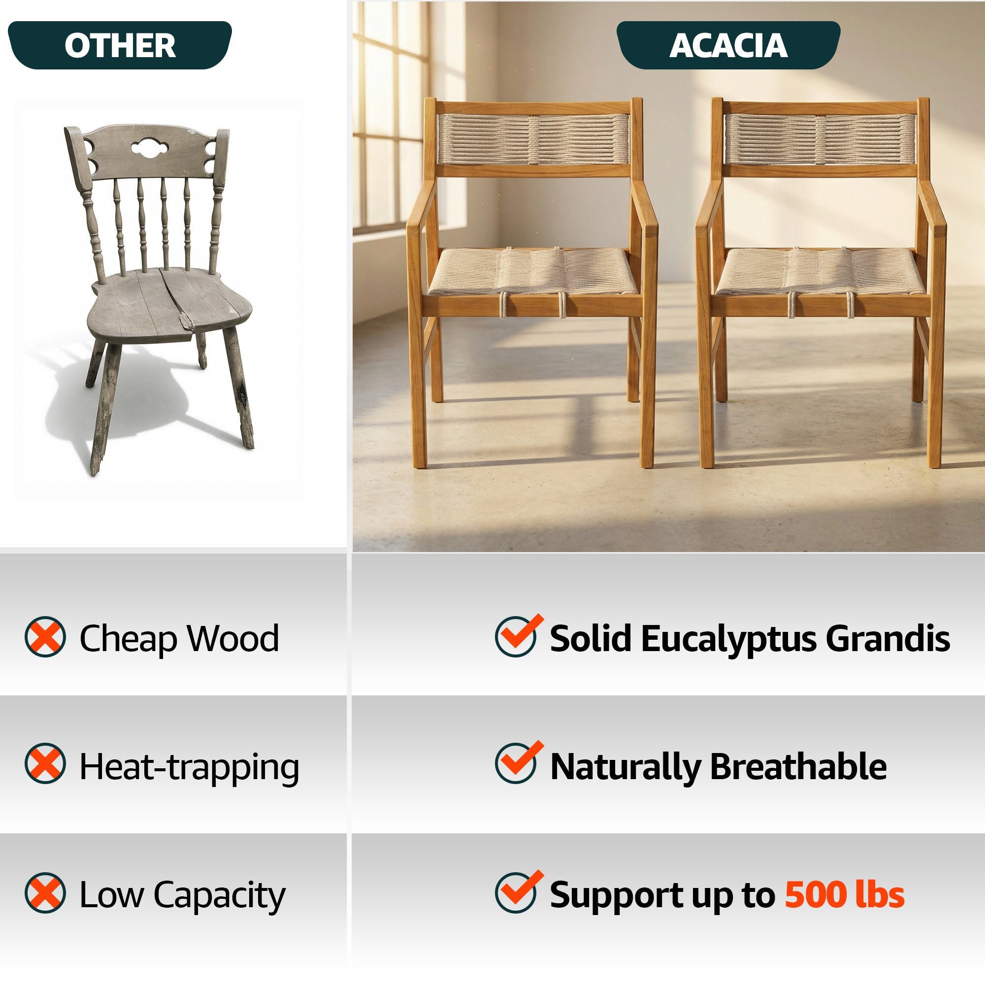 Heritage Indoor/Outdoor Armchairs - Set of 2