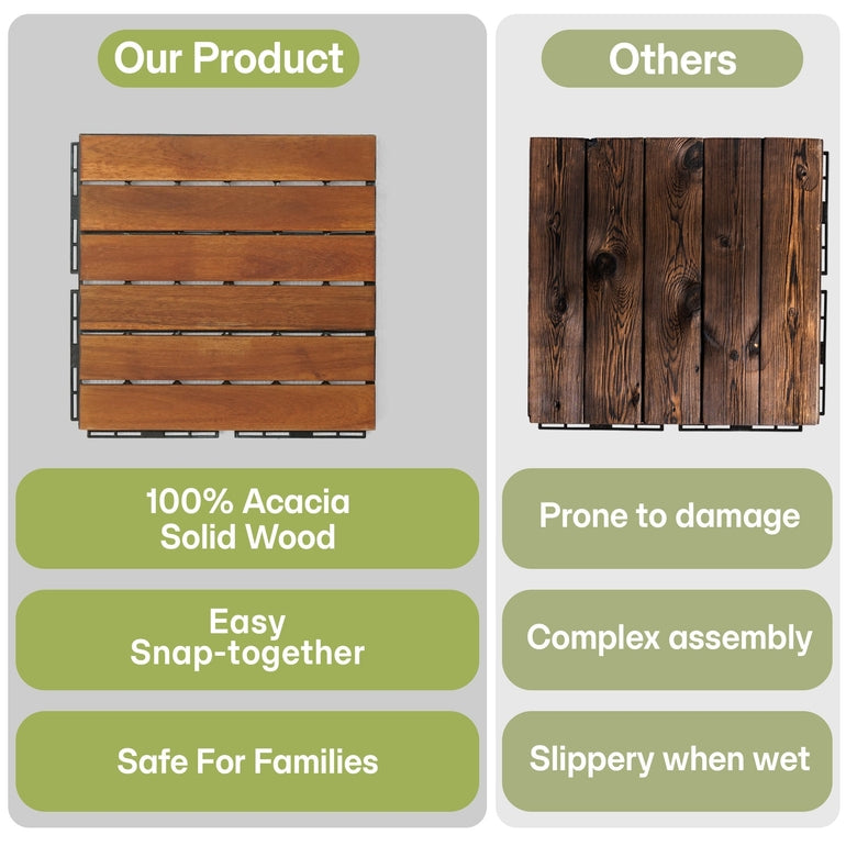 Solid Wood Deck Tiles Solid Slat Style - Box of 9, 2 Colors