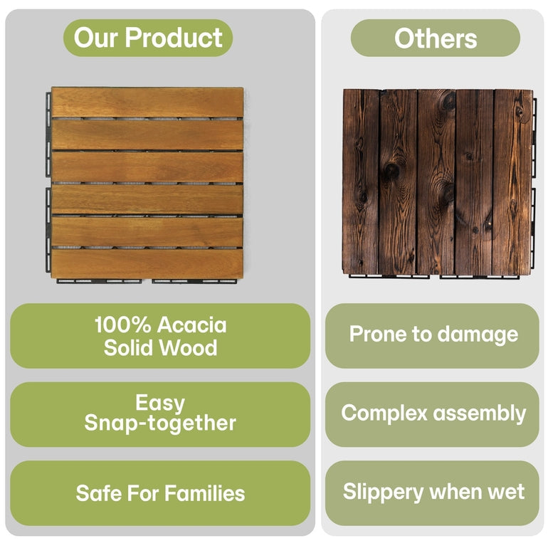 Solid Wood Deck Tiles Solid Slat Style - Box of 9, 2 Colors