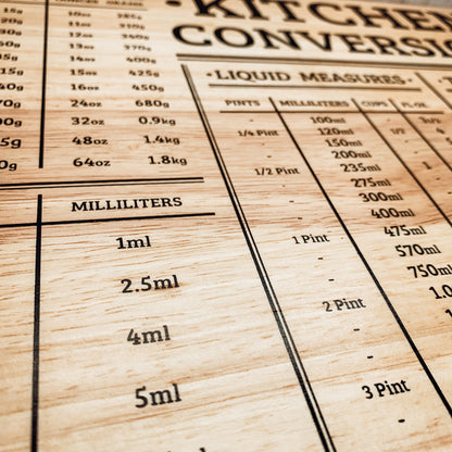 Bamboo Conversions Chart | 12.75x10"