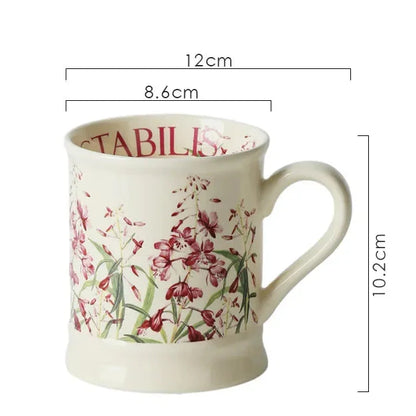 European Floral Porcelain Mugs