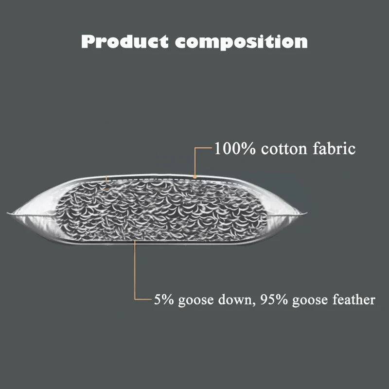 100% Cotton Goose Down Pillows - Multiple Sizes