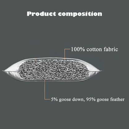 100% Cotton Goose Down Pillows - Multiple Sizes