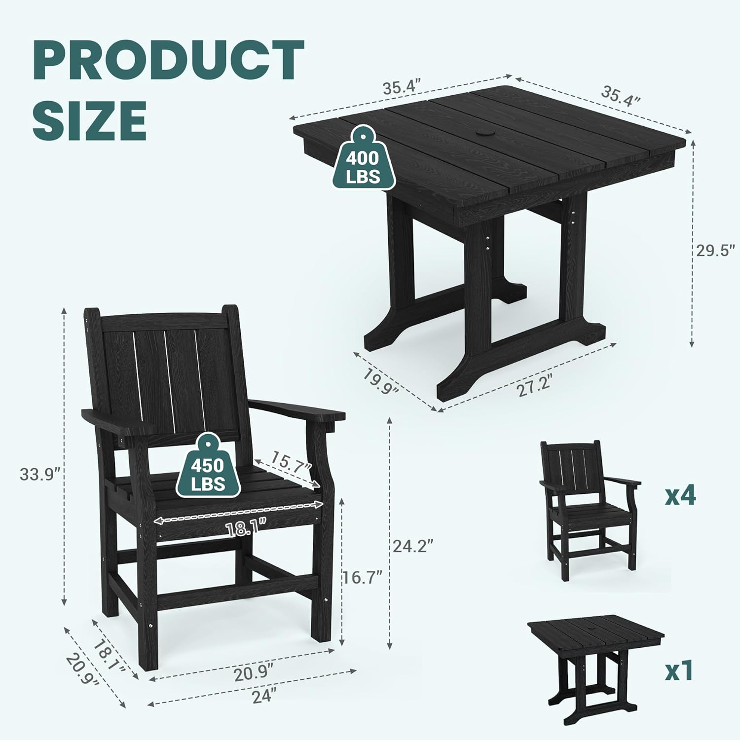 Corex HDPE Outdoor Dining Sets - 5 Piece, Gray or Black