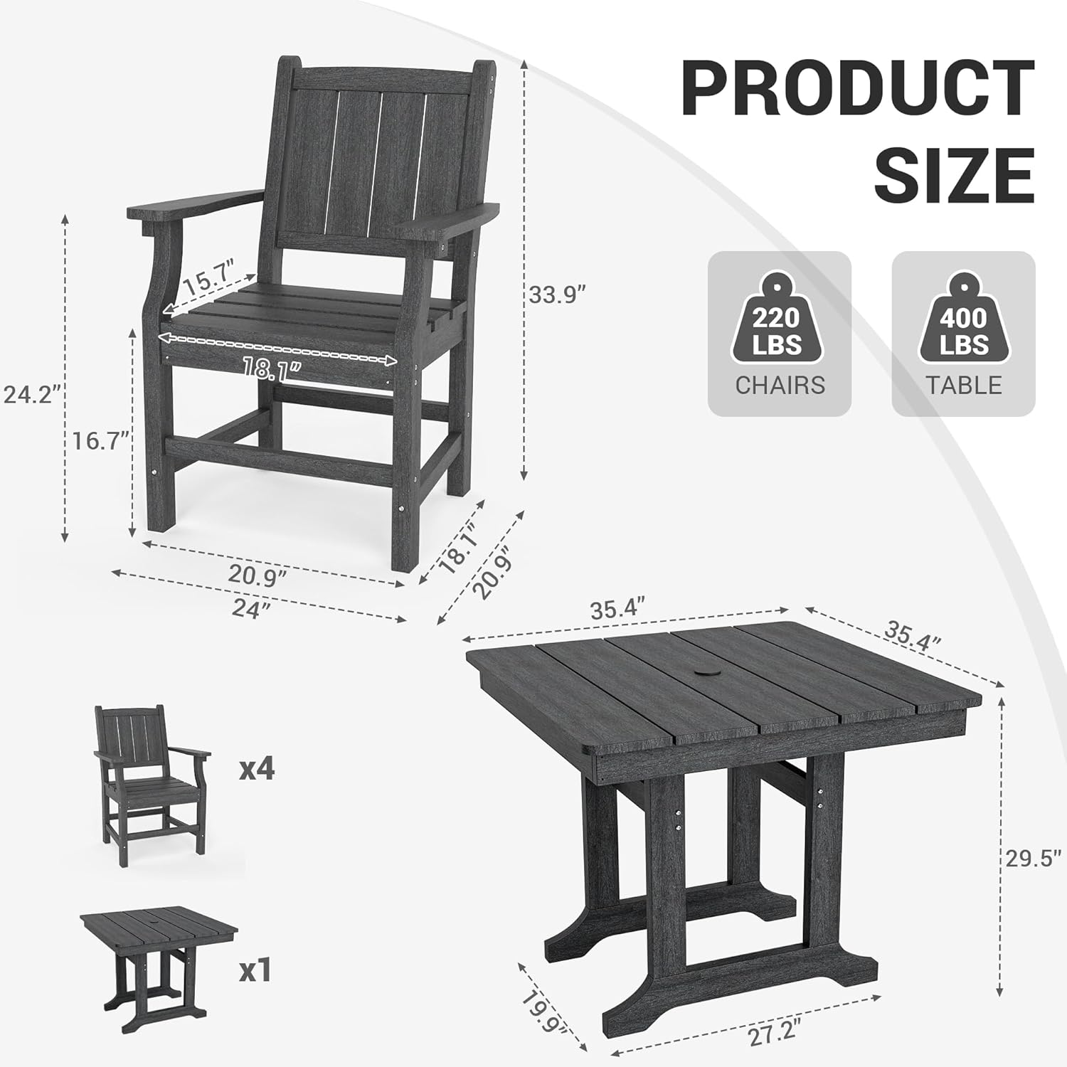 Corex HDPE Outdoor Dining Sets - 5 Piece, Gray or Black