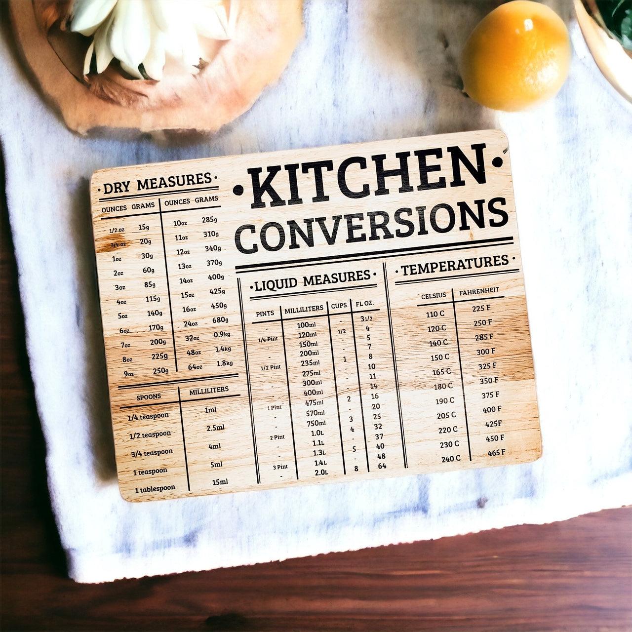Bamboo Conversions Chart | 12.75x10"
