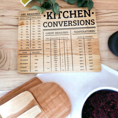 Bamboo Conversions Chart | 12.75x10"