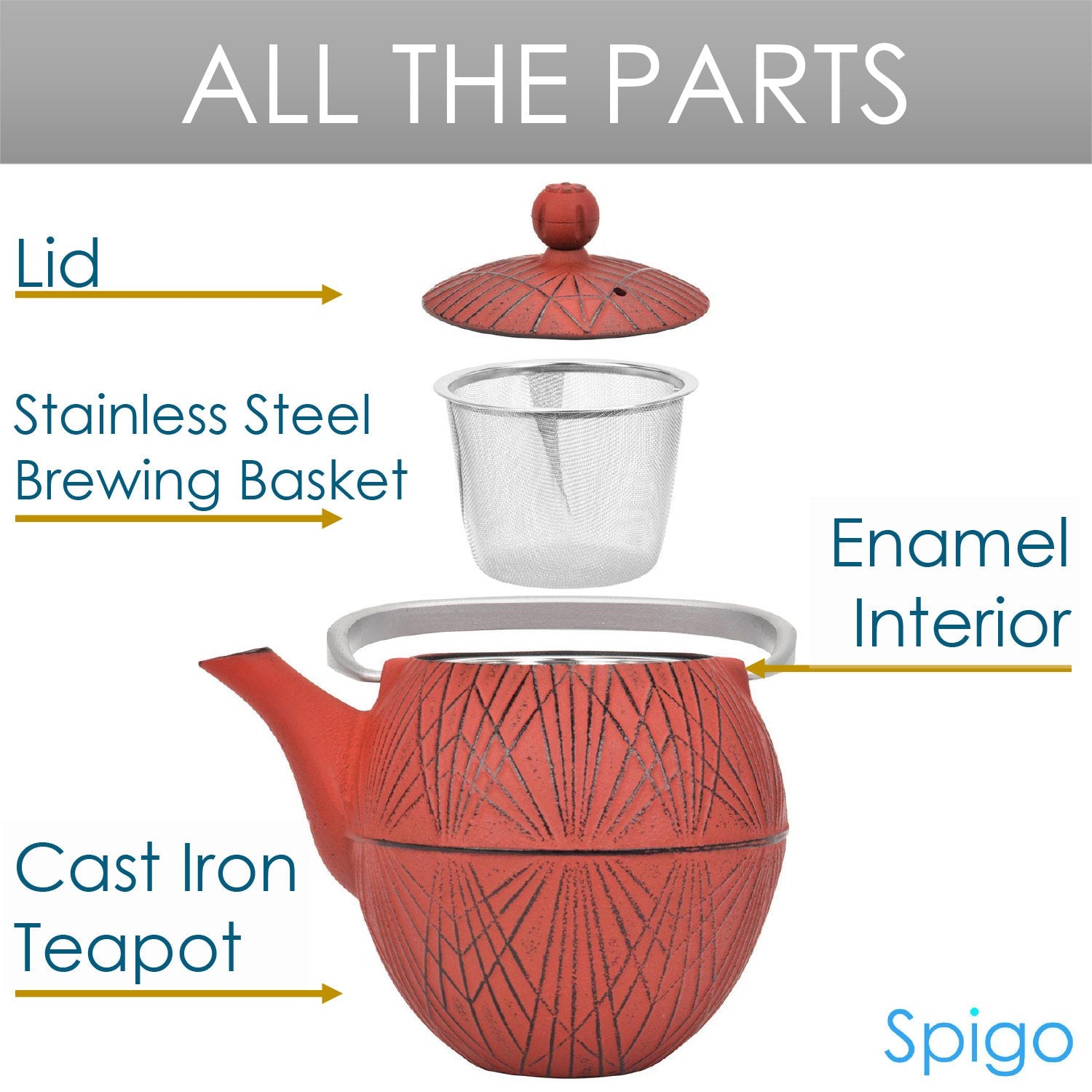 Spigo Hakone Cast Iron Enamel Teapot With Stainless Infuser - Red, 33 Ounce