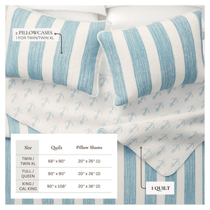 Casco Bay 3 Pc Quilt Set