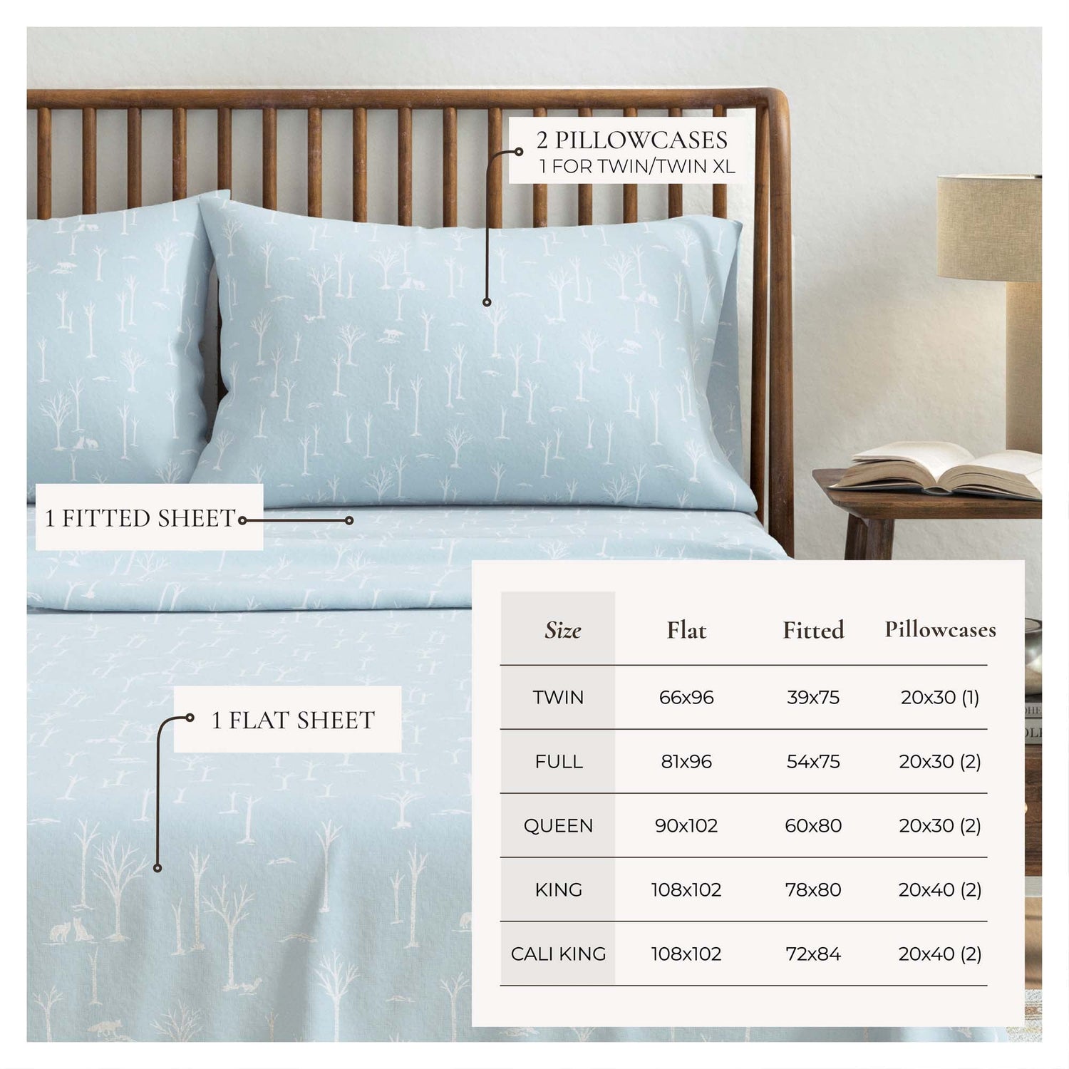 Turkish Cotton Flannel Sheet Sets - Elevated Lodge Collection